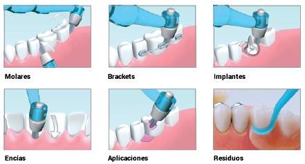 Set de cuidado dental Miradent